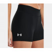 Under Armour Mid Rise Shorty (Μαύρο)-1360925-001